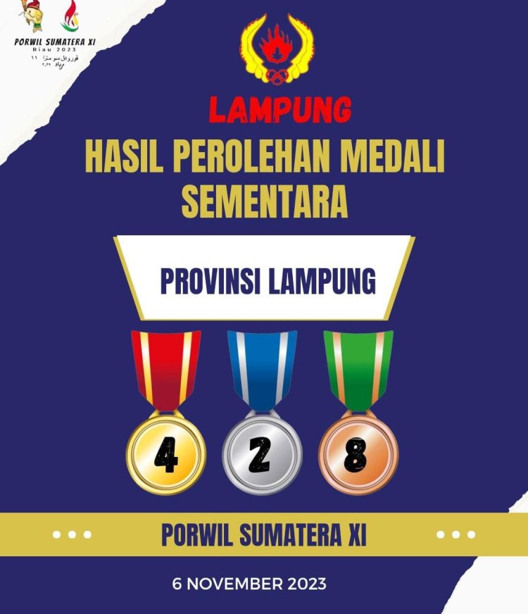 Ini klasemen Sementara Lampung Hari Kedua Porwil XI Riau 2023