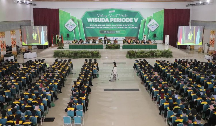 Rektor UIN RIL Kukuhkan 1100 Wisudawa Sarjana dan Pscasarjana 