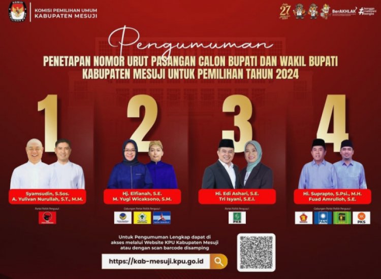 KPU Mesuji Undi Nomor Urut Paslon Pilkada 2024