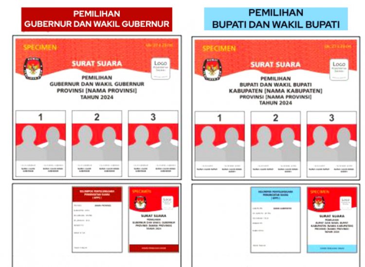 Kenali Surat Suara Pilkada Serentak 2024