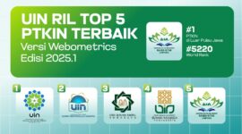 UiN RIL Lampung Top 5  Besar PTKIN Terbaik Versi Webometrics Januari 2025