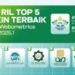 UiN RIL Lampung Top 5  Besar PTKIN Terbaik Versi Webometrics Januari 2025