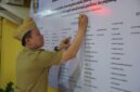 Poto: Sekda Marindo Kurniawan saat pencanangan Pembangunan Zona Integritas menuju Wilayah Bebas dari Korupsi ( dok Kominfo Prov Lampung).